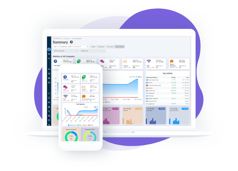 CleverControl dashboard